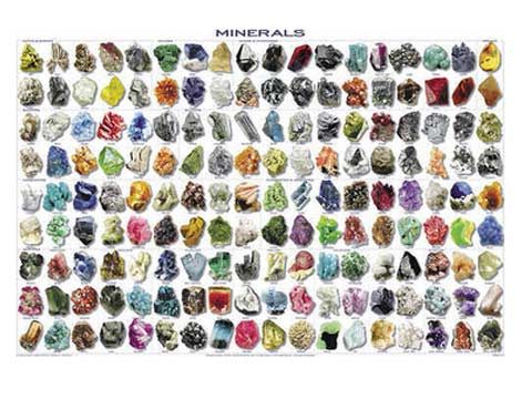 poster batu alam minerals